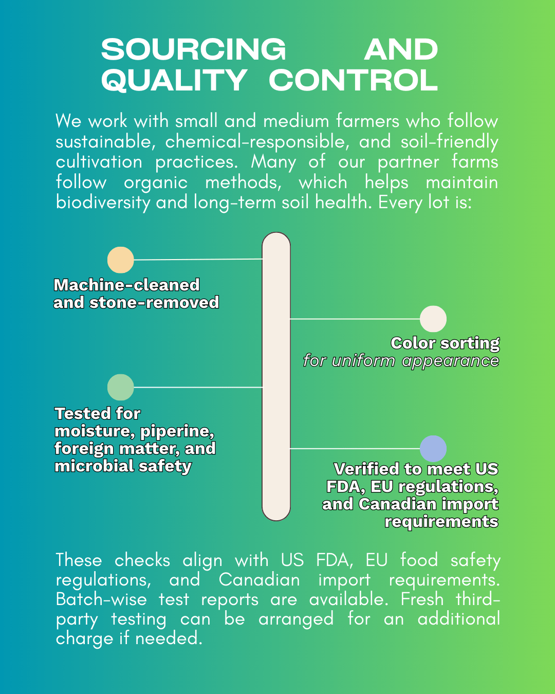 Black Peppercorns Whole – Export Grade - Omsim Exports
