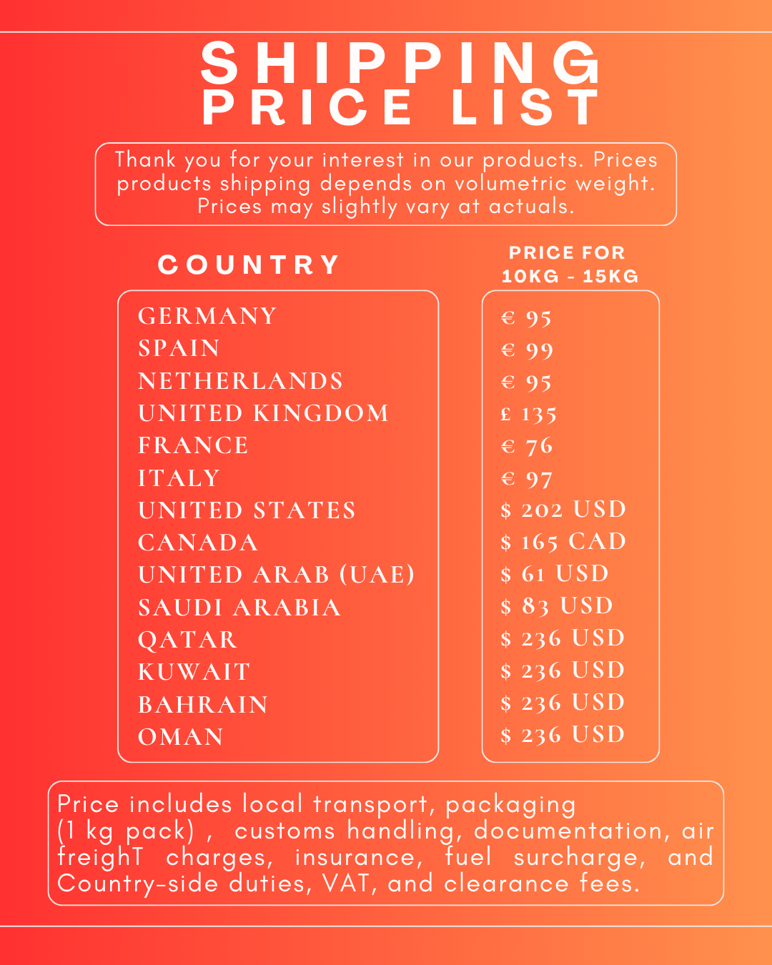 Dehydrated Ghost Pepper (Bhut Jolokia) – Export - Grade Quality - Omsim Exports