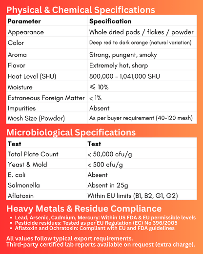 Dehydrated Ghost Pepper (Bhut Jolokia) – Export - Grade Quality - Omsim Exports