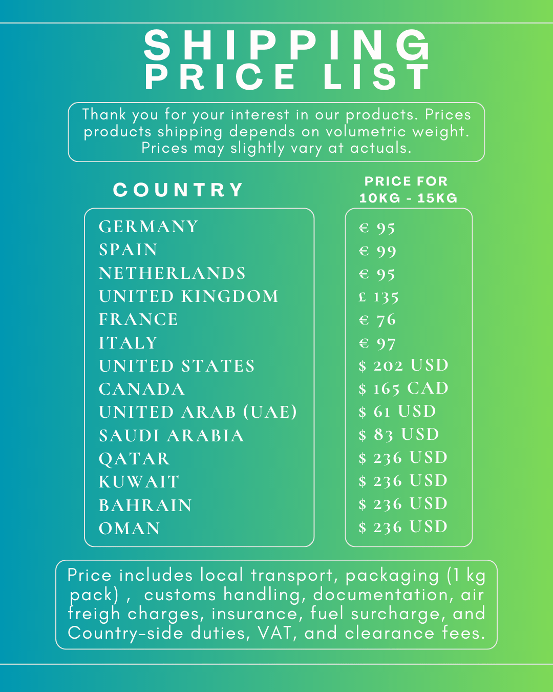 Green Cardamom Pods (Single - Origin India) – Export Grade - Omsim Exports