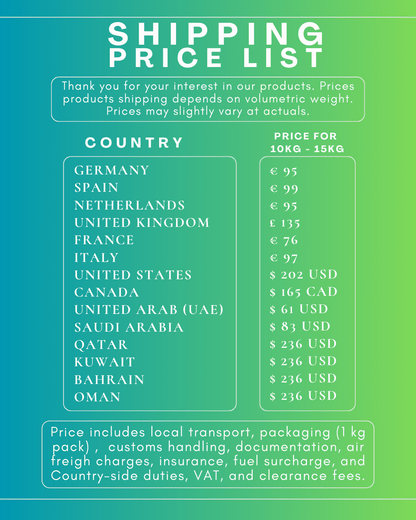Green Cardamom Pods (Single - Origin India) – Export Grade - Omsim Exports